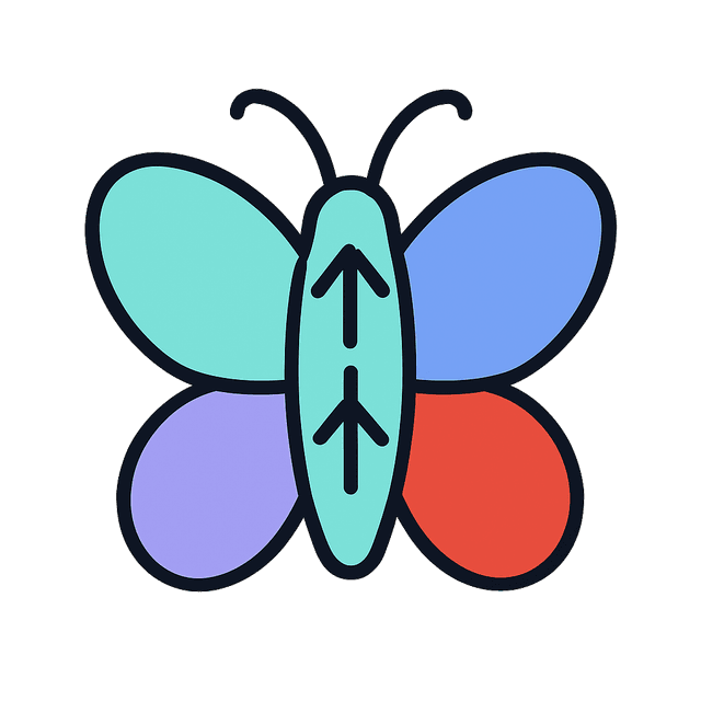 Transformacijos