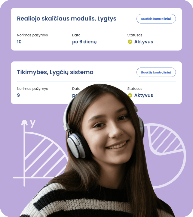 Pasiruošimas kontroliniams